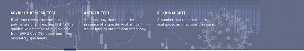 W21 Online - Strategizing with Science - Definitions Image - 2@2x