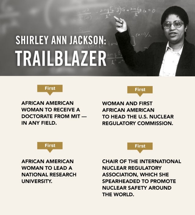 Shirley Ann Jackson: Trailblazer